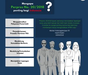 Menaker : Perpres 20/2018 Genjot Investasi dan Ciptakan Lapangan Kerja