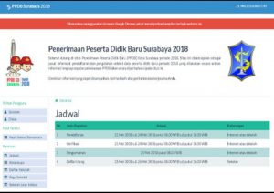 Hari Ini, Selama empat hari Dispendik Surabaya Buka PPDB Jenjang SD