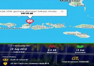 Gempa Susulan 5,4 SR dan 6,5 SR Kembali Guncang Lombok