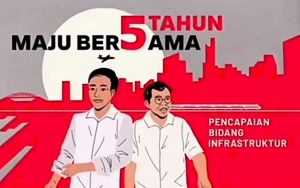 Inilah Pencapaian Hasil Pembangunan Infrastruktur Presiden Jokowi dalam 5 Tahun