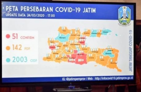 Hingga 24 Maret, Kasus Positif Covid-19 Bertambah 10 Menjadi 51 Orang