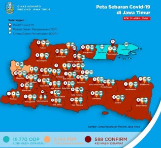 Update 20 April Covid-19 di Jatim: Postif Tetap 588, Sembuh Tambahan 1 Orang di Jember