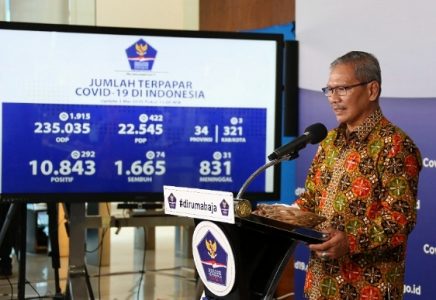 Update 2 Mei, Yuri: Kasus Terkonfirmasi Positif COVID-19 10.843, Pasien Sembuh Jadi 1.665
