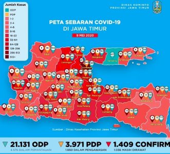Kasus Covid-19 di Jatim Melonjak, Pasien Positif 1,409 dan Sembuh 230 Orang
