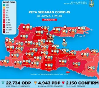 Per Hari Ini, Covid-19 Jatim: Positif Tambah 62, Sembuh 25 dan Meninggal 14 Orang di Jember