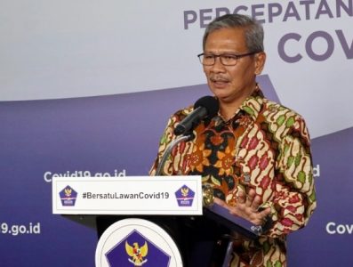 Per Hari Ini di Indonesia: Kasus Positif Covid-19 Naik 684, Pasien Sembuh 471, Meninggal 35 Orang
