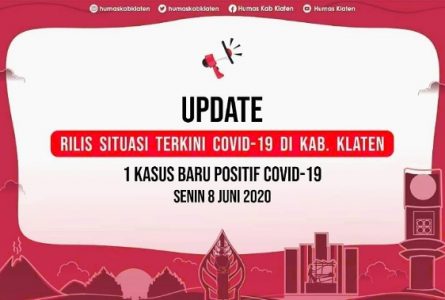 Jubir Gustu Klaten: Per Hari Ini Tambah 1 Pasien Covid-19, Jadi Total 11 Orang