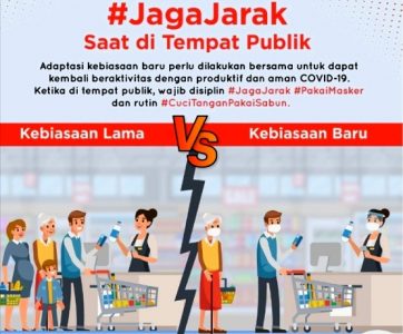 Tindaklanjuti SE GTPP Covid-19, Kemenhub Terbitkan Aturan Pengendalian Transportasi Masa Adaptasi Kebiasaan Baru