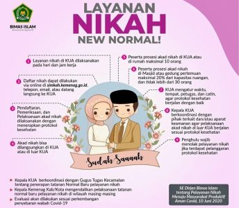 Akad Nikah bisa di Luar KUA, Berikut Syarat yang harus Dipenuhi Calon Pengantin