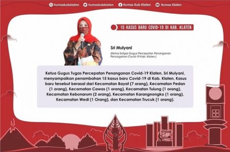 UPDATE Terkini Klaten Tambah 15 Pasien Positif Covid-19, Total Ada 45 dan 1 Orang Meninggal