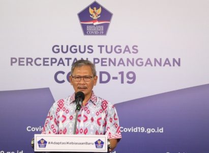 Per 20 Juni: Pasien Sembuh Covid-19 Menjadi 17.883, Kasus Positif Naik 1.226