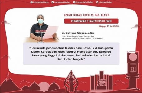 Hingga Hari ini, Klaten Tambah 8 Pasien Positif Covid-19 dalam Satu Keluarga, Total Jadi 55 Orang