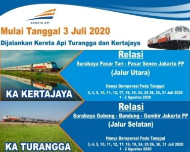 Mulai 3 Juli, KAI Daop 8 Surabaya Operasikan Dua Perjalanan KA Jarak Jauh di Banyuwangi