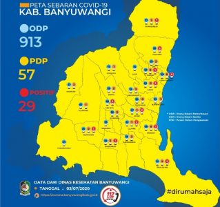UPDATE Hari Ini: Banyuwangi Bertambah Satu Lagi Pasien Positif Covid-19, Total Jadi 29 Orang di Banyuwangi