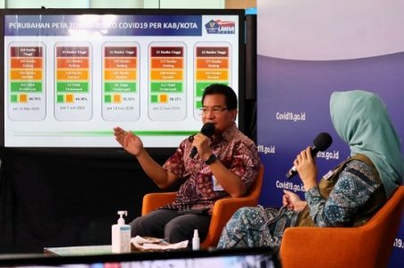Gustu Nasional Tetapkan Sebanyak 99 Daerah Berhasil di Zona Hijau