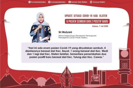 Klaten Per 7 Juli: 6 Orang Dinyatakan Sembuh, Ada 2 Penambahan Pasien Positif Covid-19