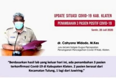 Update Covid-19: Di Klaten Hari Ini Tambah 3 Orang Pasien Positif, Total Jadi 105 Orang