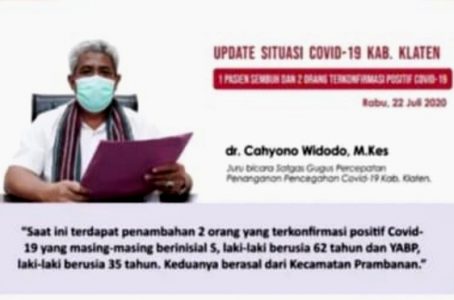 Perkembangan Covid-19 Klaten: Tambah 2 Orang Positif Asal Prambanan, Total Menjadi 109 Pasien