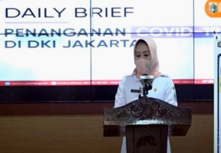 Perkembangan Covid-19 Jakarta: Jumlah Kumulatif Positif 19.886 Kasus, Sembuh 12.373 dan Meninggal 795
