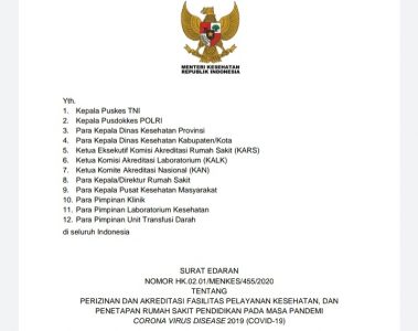 Di Masa Pandemi Covid-19, Menkes Terbitkan SE Perizinan dan Akreditasi Fasilitas Pelayanan Kesehatan