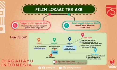 Peserta SKB Diminta Melakukan Pendaftaran Ulang di Portal SSCN BKN dengan Memilih Lokasi Ujian