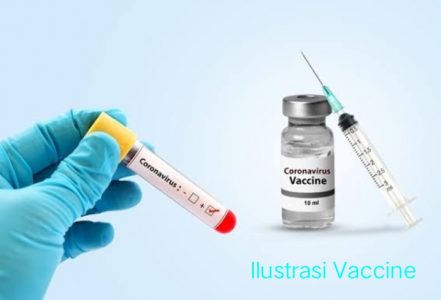 Kemenkes Jelaskan Mekanisme Produksi Obat dan Perkembangan Uji Klinis Vaksin Covid-19