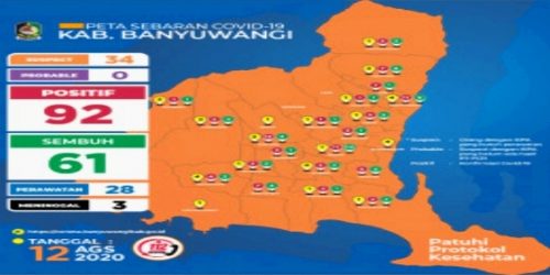 Kasus Baru Covid-19 di Banyuwangi Bertambah, Sebagian Besar Hasil Tracing pada Kontak Erat Pasien di Banyuwangi