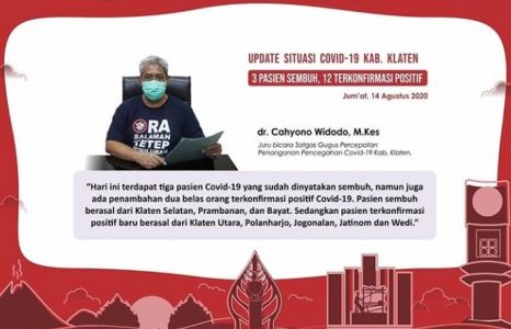 UPDATE Klaten Per Hari Ini: 3 Pasien Dinyatakan Sembuh, 12 Terkonfirmasi Positif Covid-19, Total Jadi 181 Orang