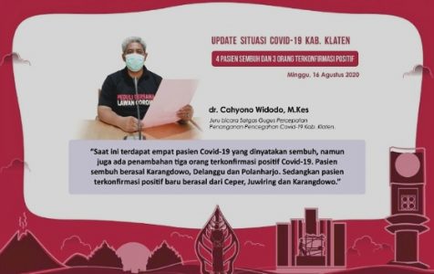 Perkembangan Covid-19 Klaten Hari Ini: 4 Pasien Sembuh dan 3 Terkonfirmasi Positif, Total Jadi 184 Orang