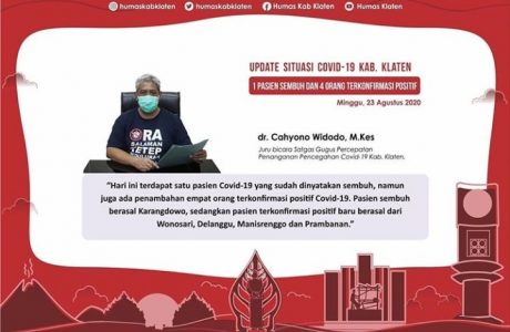 Klaten Hari ini: 1 Pasien Sembuh, 4 Terkonfirmasi Positif Covid-19 dan Total Jadi 206 Orang