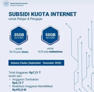 Pemerintah Anggarkan Rp7,21 T untuk Subsidi Kuota Pembelajaran Daring Pelajar dan Mahasiswa Hingga Desember 2020