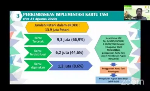 Kartu Tani, Identitas Petani untuk Akses Pupuk Bersubsidi dan Beragam Bantuan Pemerintah