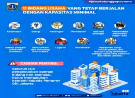 Saat PSBB Jakarta, Inilah 11 Bidang Usaha yang Tetap bisa Beroperasi