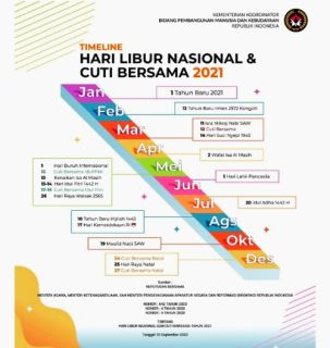 Pemerintah Tetapkan Hari Libur Nasional dan Cuti Bersama Tahun 2021
