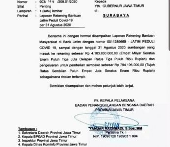 Bantuan Donatur Peduli Covid-19 Tercatat di Bank Jatim Per 31 Agustus Sebesar Rp4,16 Miliar
