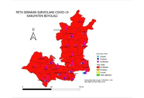 Boyolali Per Hari Ini: Bertambah Lagi Tujuh Kasus Konfirmasi Covid-19