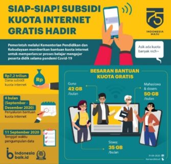 Kemendikbud Siapkan Daftar Laman dan Aplikasi Pembelajaran tentang Bantuan Kuota
