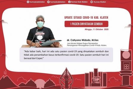 Update Covid-19 Klaten, Per 11 Oktober: Satu Pasien Dinyatakan Sembuh, Jadi Total 609 Orang