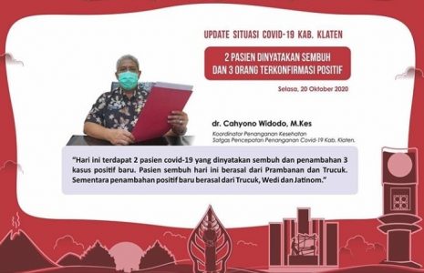 Data Terkini di Klaten: 2 Pasien Dinyatakan Sembuh dan Tambah 7 Orang Terkonfirmasi Covid-19