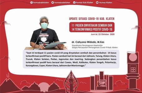 Klaten Hari Ini: 11 Pasien Sembuh dan Penambahan 14 Orang Terkonfirmasi Covid-19