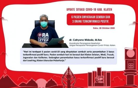 Situasi Terkini Covid-19 Klaten: 6 Pasien Sembuh dan Penambahan 3 Orang Terkonfirmasi Positif