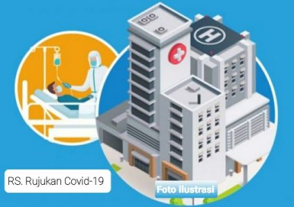 Kasus Covid-19 Meningkat, Sejumlah RS Rujukan di Surabaya Hampir Penuh