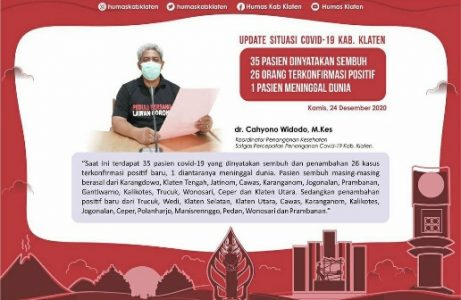 Berikut Update Data Perkembangan Kasus Covid-19 Klaten Hingga Per 24 Desember 2020
