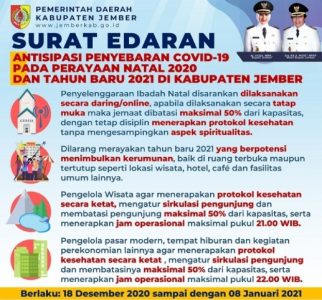 Bupati Jember Keluarkan SE tentang Antisipasi Penyebaran Covid-19 saat NATARU di Jember