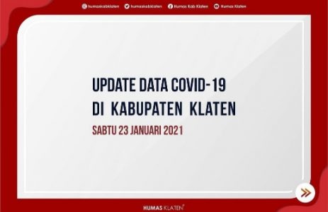 Update Situasi Covid-19 di Klaten Hingga Hari Sabtu, 23 Januari 2021