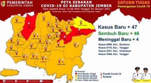 Adanya Penurunan Konfirmasi Baru, Kecamatan Sumberjambe Masuk Zona Kuning di Jember