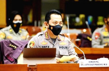 Fit and Proper Test di Komisi III DPR, Calon Kapolri Komjen Pol. Listyo Sigit akan Ubah Citra Negatif