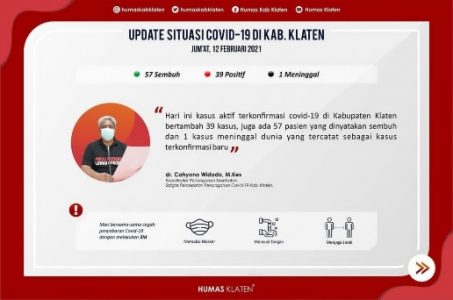 Berikut Update Data Situasi Covid-19 Di Kabupaten Klaten Per Jumat 12 Februari 2021