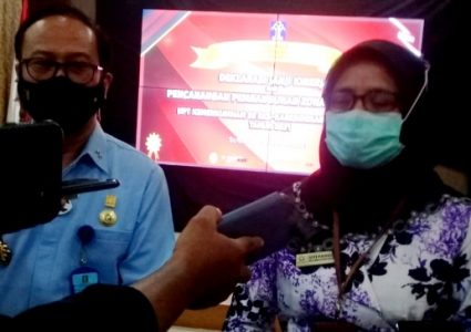 Wujudkan Pelayanan Publik Berkualitas, Kantor Imigrasi Surakarta Canangkan Zona Integritas Menuju WBBM