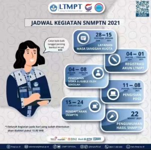 Tiga Hari Lagi, Gubernur Khofifah Harap Jatim Kembali Raih Siswa yang Banyak Lolos Jalur SNMPTN